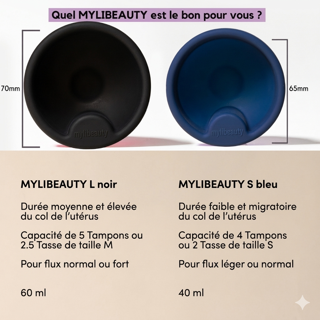 MYLIBEAUTY - Disque Menstruel avec Languette