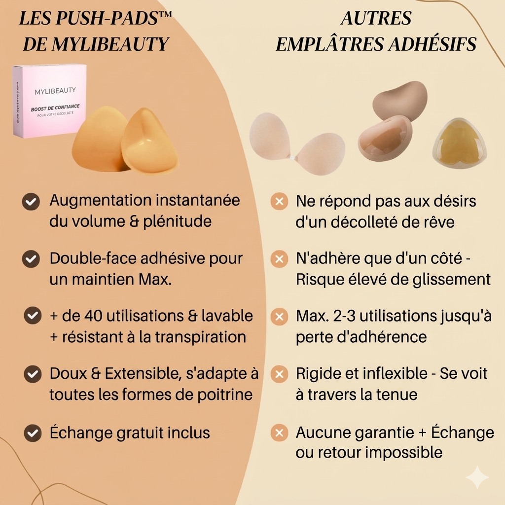 Pushpads™ MYLIBEAUTY