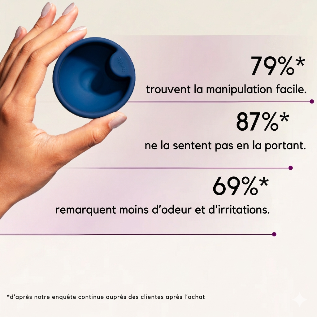 MYLIBEAUTY - Disque Menstruel avec Languette