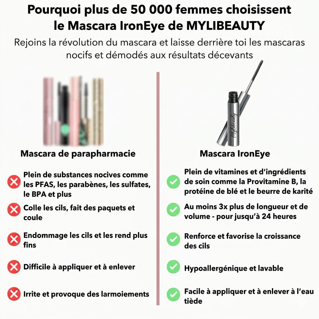 Ironeye - Le mascara spécialement conçu pour les cils matures
